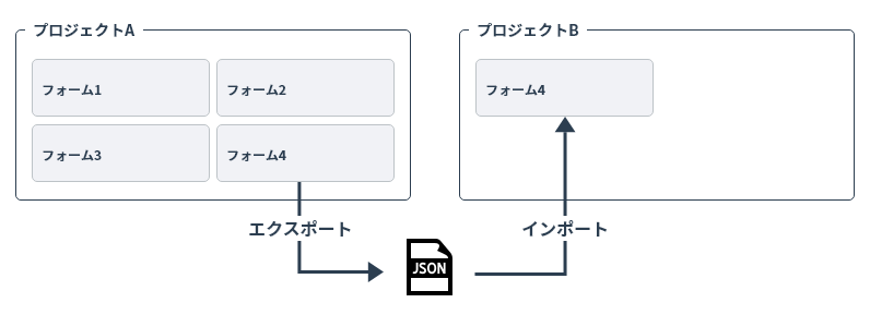 project – 1.png